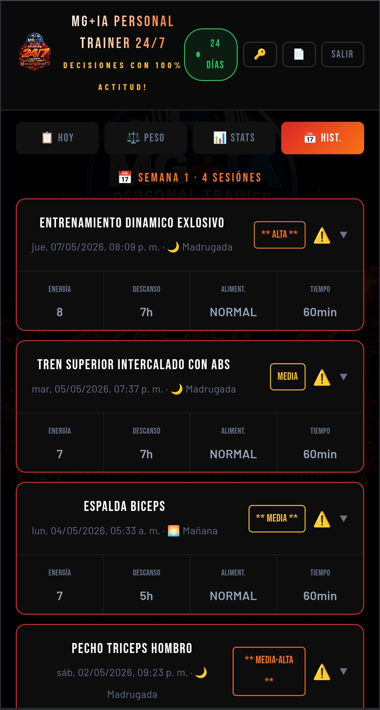 Historial de sesiones